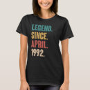 Suche nach 31 jahre alt tshirts April