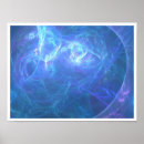 Recherche de technology posters Science