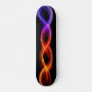 Recherche de techno skateboards Électro