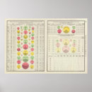 Suche nach 1790 poster Staaten
