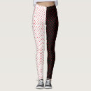 Recherche de taches vêtements Pois
