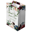Recherche de jardin anglais Bleu