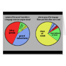 Suche nach fremd postkarten Reise