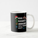 Recherche de innocent tasses Noël