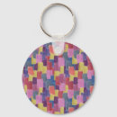 Recherche de transparent porteclés Motif