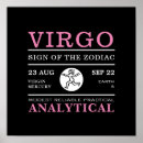 Recherche de symbole zodiaque posters Astrologique