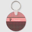 Suche nach und braune schlüsselanhänger Niedlich