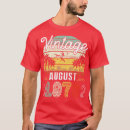 Suche nach 44 jahre alt tshirts Vater