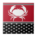 Recherche de marine carreaux Rouge