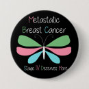 Recherche de cancer du sein badges Femmes