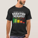 Recherche de radiothérapeute Sarcasme