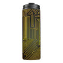 Recherche de circuit mugs bouteilles Résumé