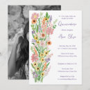 Recherche de peint à la main invitations Aquarelle