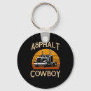 Suche nach trucker schlüsselanhänger Dad