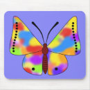 Recherche de ailes tapis souris Beau