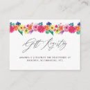 Recherche de brunch vacances invitations Fête