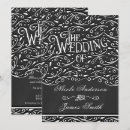 Recherche de craie vintage invitations Typographie