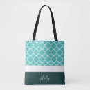 Suche nach grund taschen Muster