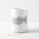 Recherche de os de la main tasses Effrayant