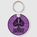Suche nach ich habe epilepsie schlüsselanhänger Band