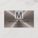 Recherche de nickel cartes visite Moderne