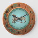 Recherche de atelier horloges Couture