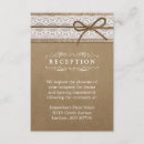 Recherche de ficelle invitations Toile de jute