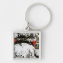 Recherche de np porteclés Tourisme