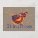Recherche de theorie cartes postales Science