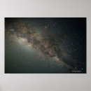Recherche de lait posters Photographie