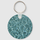 Suche nach klare schlüsselanhänger Natur