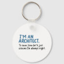 Recherche de pour des architectes porteclés Architecture