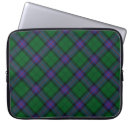 Suche nach kasten elektronik zubehör Tartan