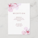 Recherche de sakura rose invitations Élégant
