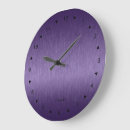 Recherche de minimal horloges Moderne