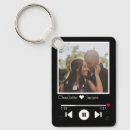 Suche nach music schlüsselanhänger Musikplayer