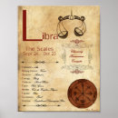 Recherche de zodiac sign posters Zodiaque