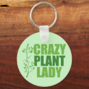 Recherche de paysagiste porteclés Plante