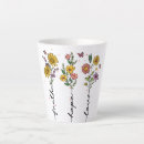 Recherche de citation sagesse tasses Mots de sagesse