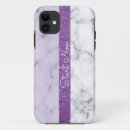 Recherche de parties iphone coques Blanc