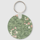 Recherche de jardin anglais accessoires Victorien