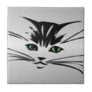 Recherche de yeux verts carreaux Chat