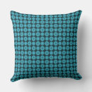 Recherche de polka turquoise Rétro