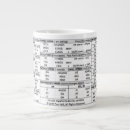 Suche nach verb tassen Spanisch