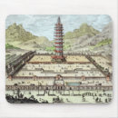 Suche nach porzellan mousepads China