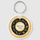 Recherche de panneaux solaires porteclés Horoscope