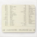 Suche nach index mousepads Vereint