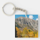 Recherche de butte porteclés Montagne