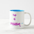 Recherche de ambition tasses Parton de chariot