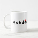 Recherche de villes du monde tasses Travel